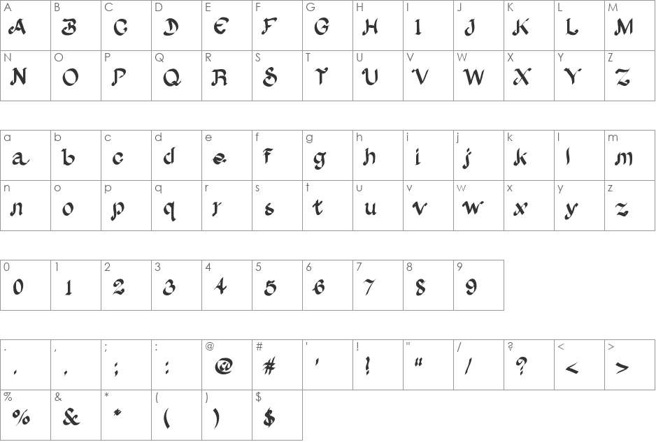 Albion font character map preview