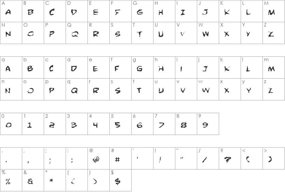 Comic Book Commando Distorted font character map preview