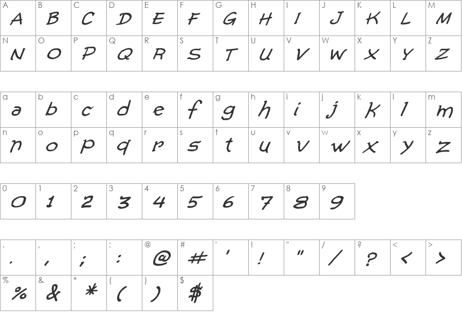 Comic Gibi font character map preview