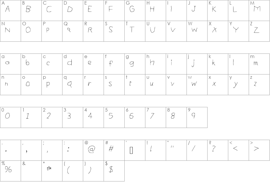 ComicalTypewriter font character map preview
