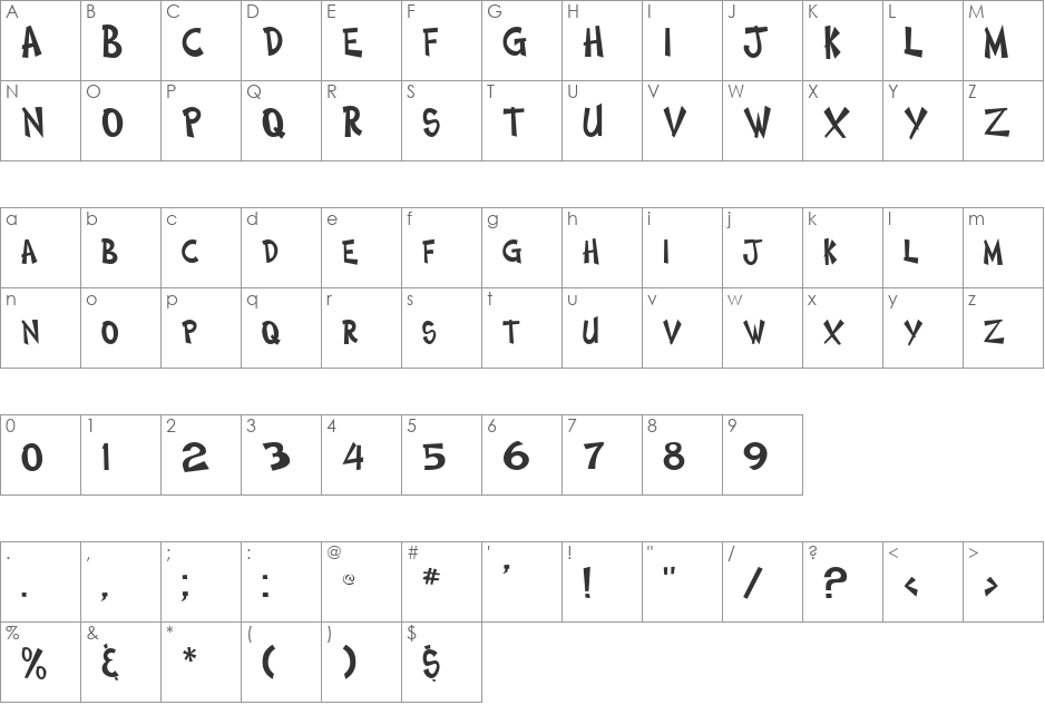 ComicType font character map preview