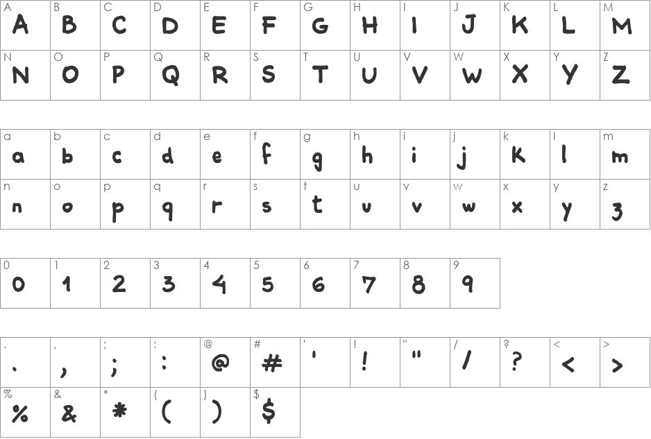Comiquita Sans font character map preview