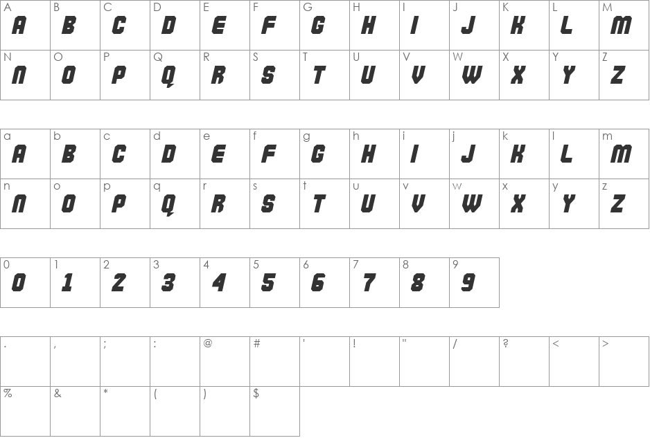 Commando font character map preview