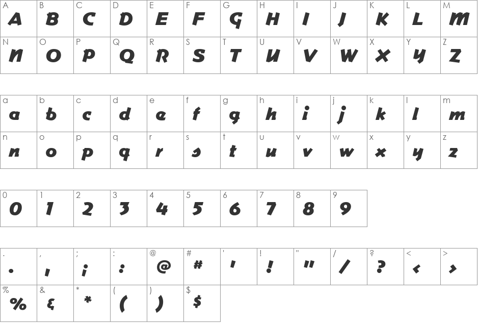 CommerceFat font character map preview
