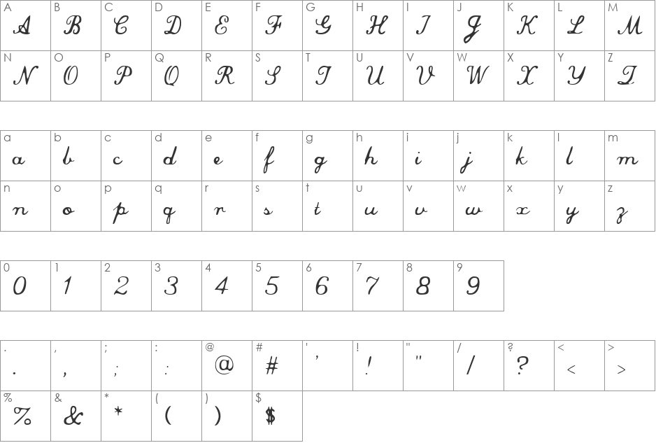 Commercial Script font character map preview