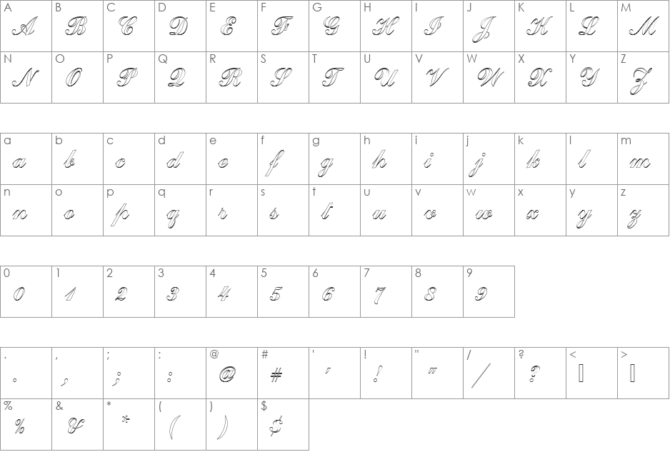 CommercialScrDOu1 font character map preview