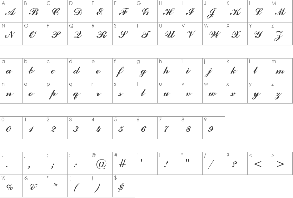CommercialScript BT font character map preview