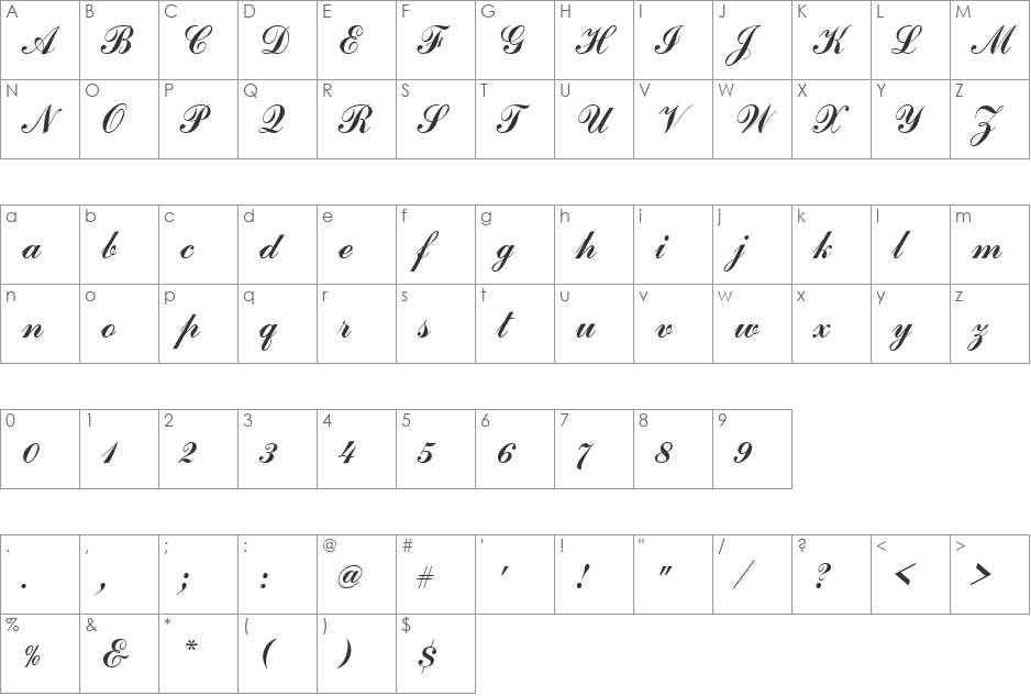 CommercialScrT font character map preview