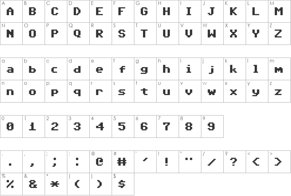 Commodore 64 Pixeled font character map preview