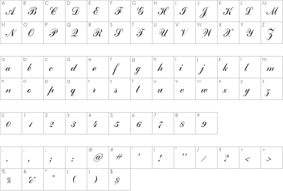 CommScript font character map preview