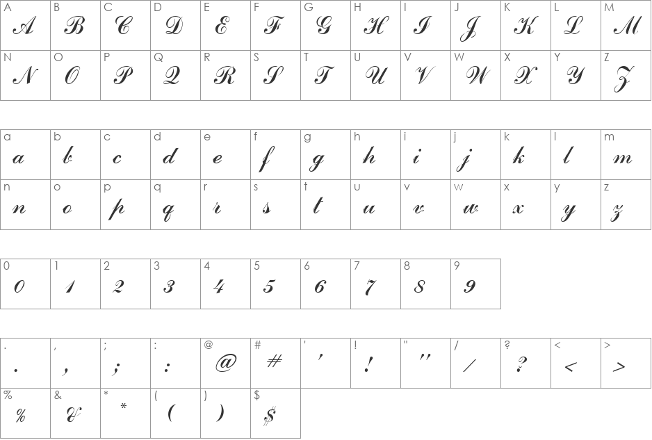 CommScriptTT font character map preview