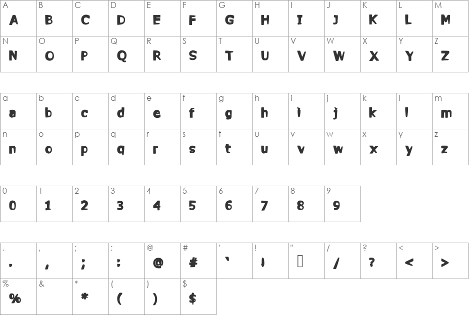 Commy font character map preview