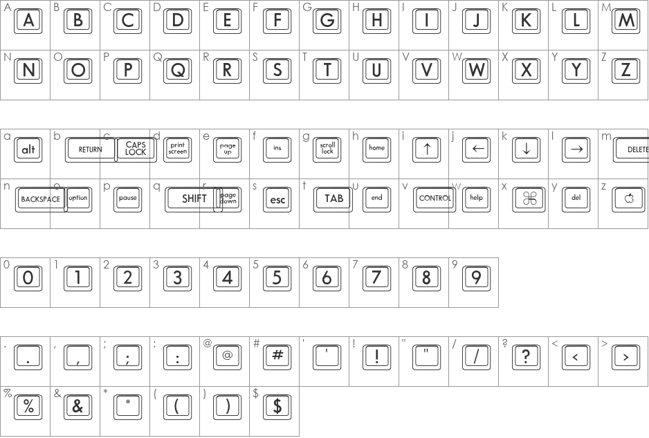 Compboard CAPS font character map preview