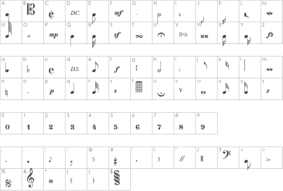 Composer font character map preview