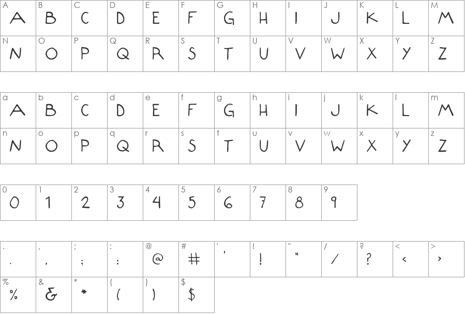 Composition font character map preview