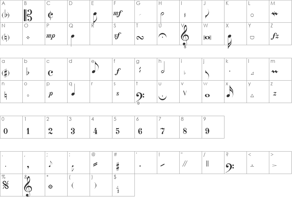 Concerto SSi font character map preview
