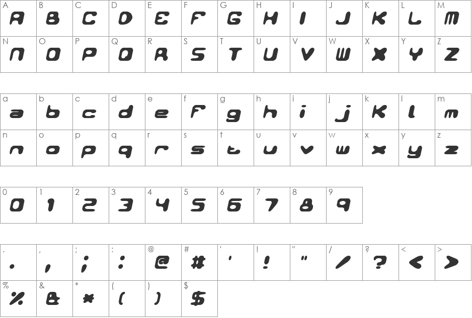 Conduit 2 (BRK) font character map preview