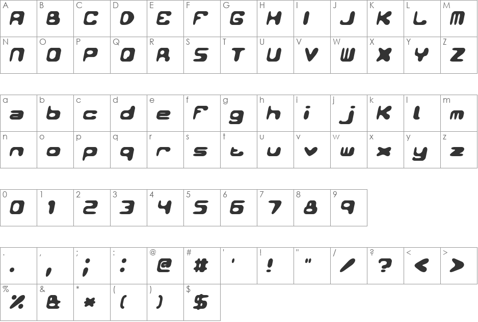 Conduit 2 BRK font character map preview