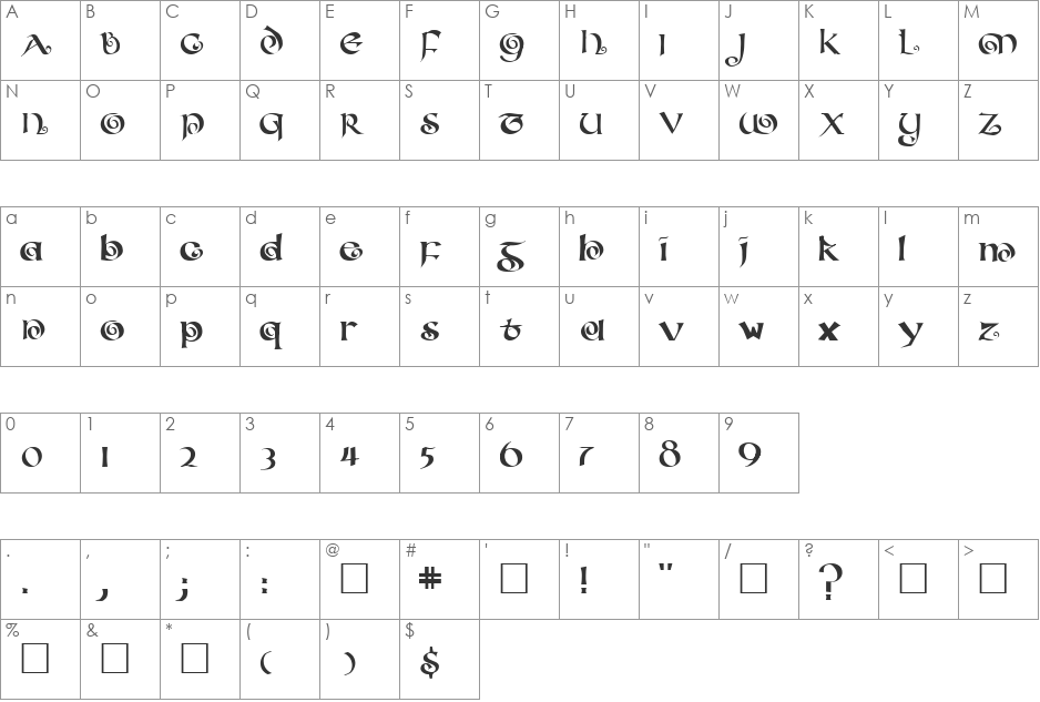ConfettiType font character map preview
