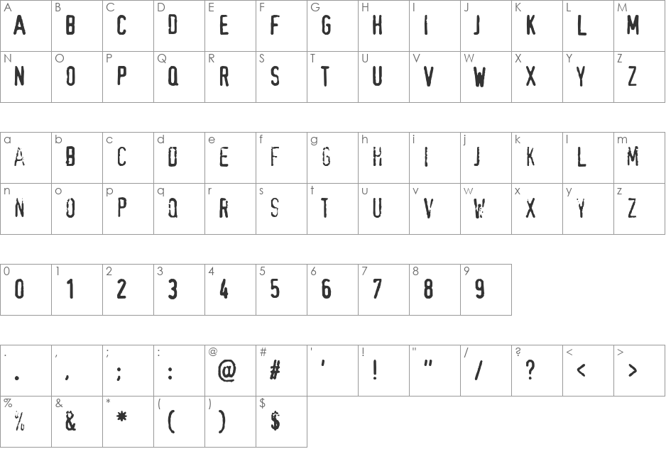Confidential font character map preview