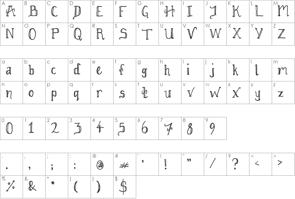 Aldor'ath Serif font character map preview