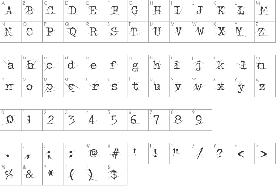 Confused Root font character map preview