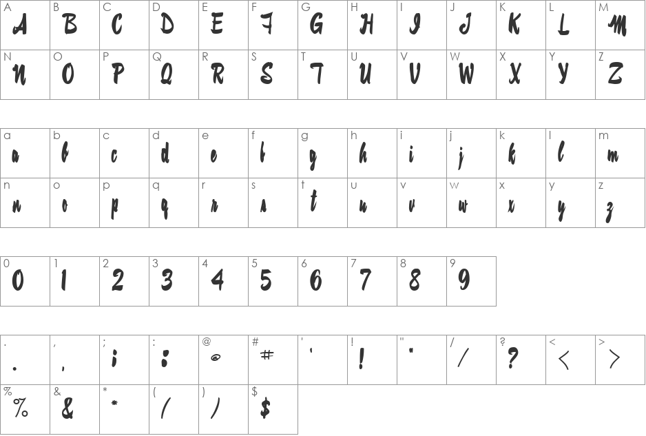 ConiScriptSSK font character map preview