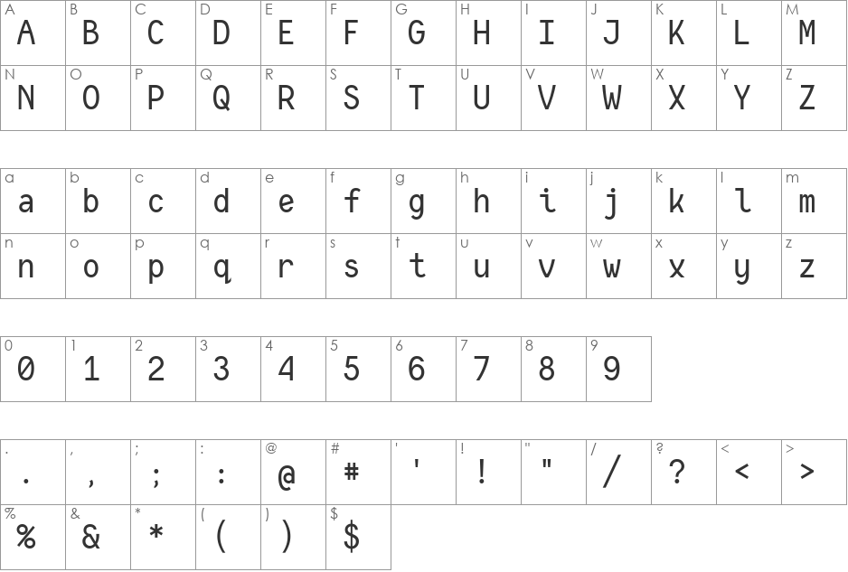 Consola Mono font character map preview