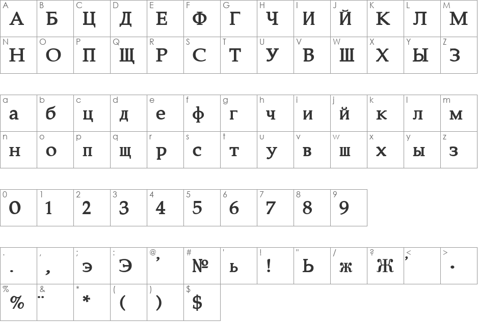 Constantin font character map preview