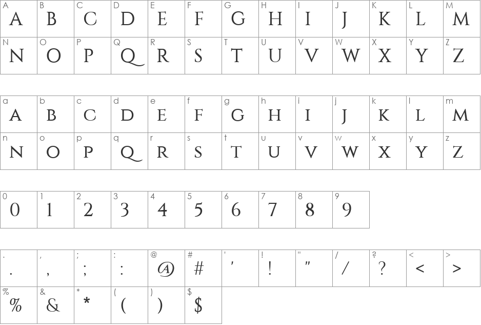 Constantine font character map preview