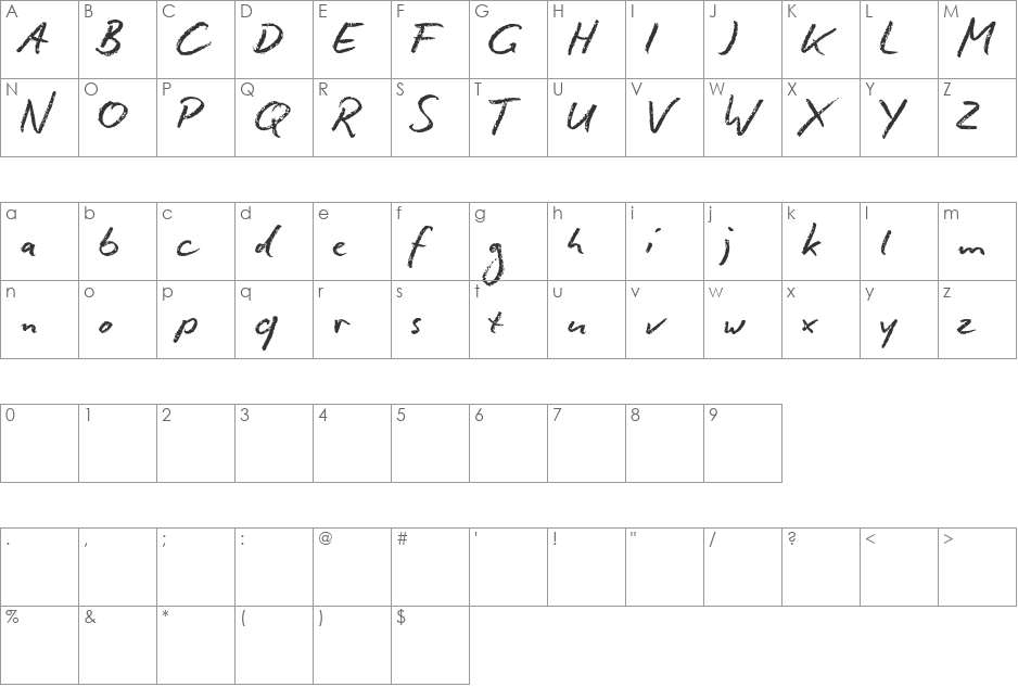 Cont font character map preview