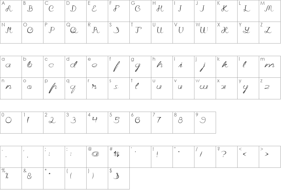 Continue font character map preview