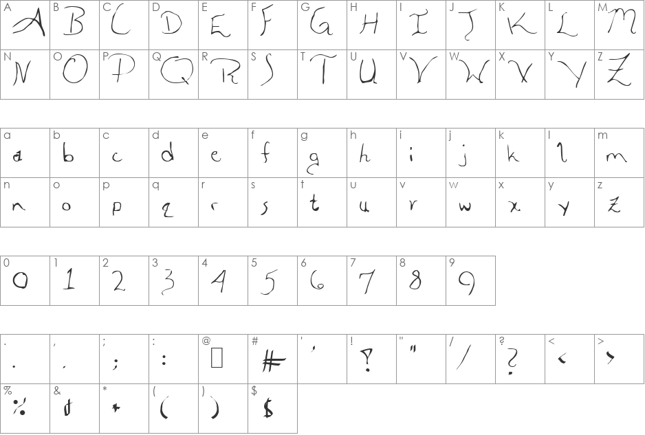 Aleia font character map preview