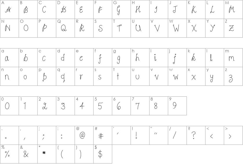 cookies font character map preview