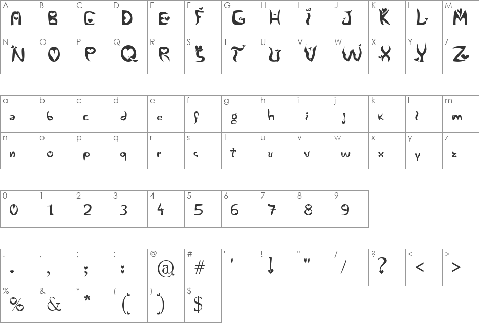 Alertse font character map preview