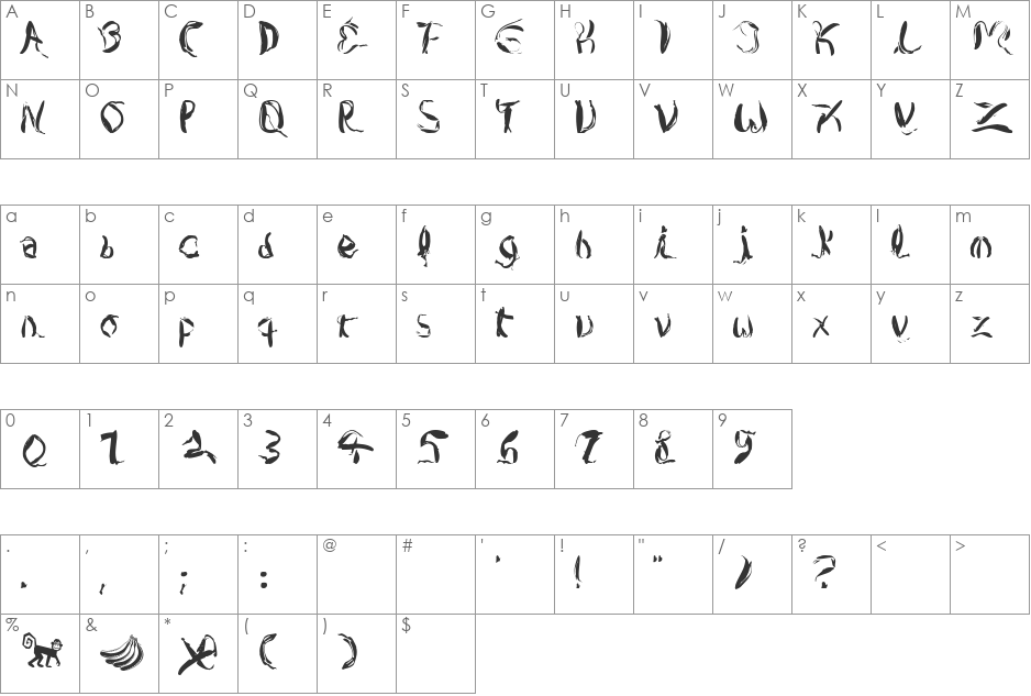 CopaBanana font character map preview