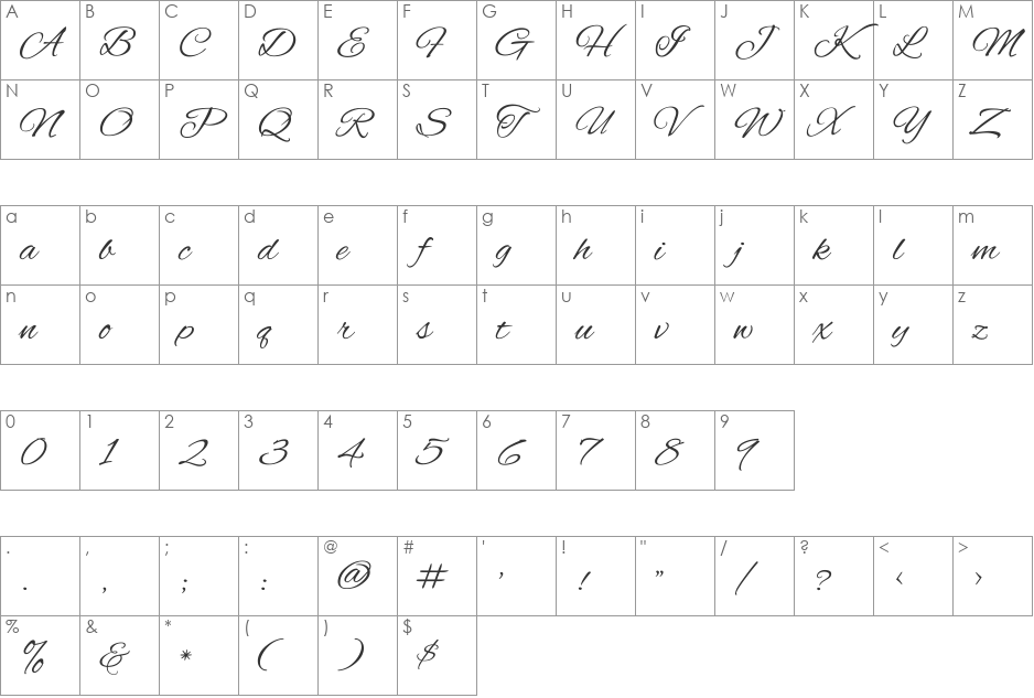 Alex Brush font character map preview