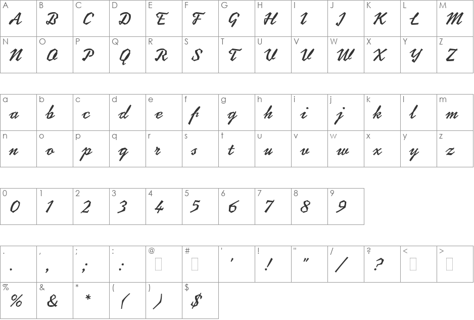 Coptek font character map preview