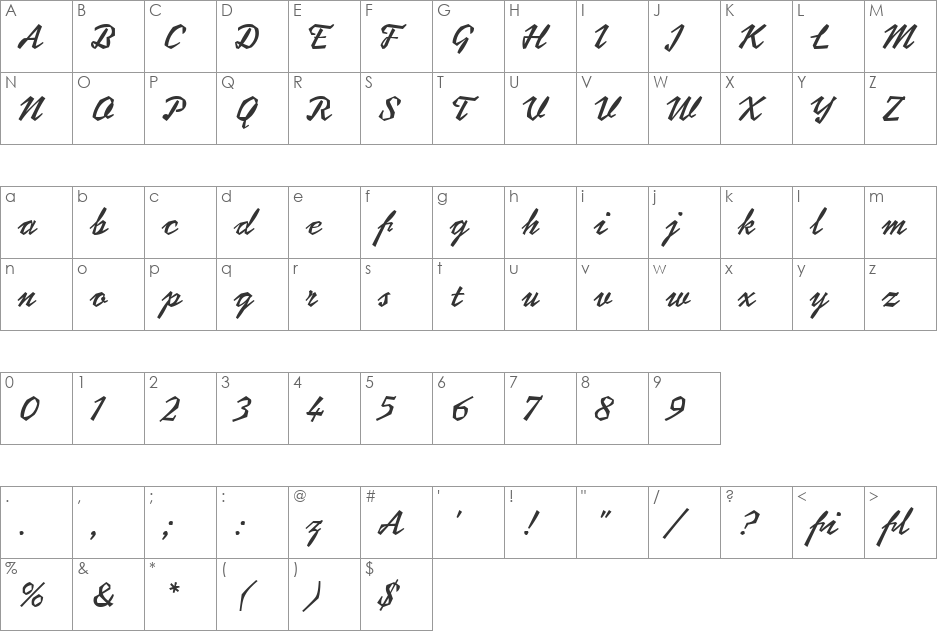 Coptek LET font character map preview
