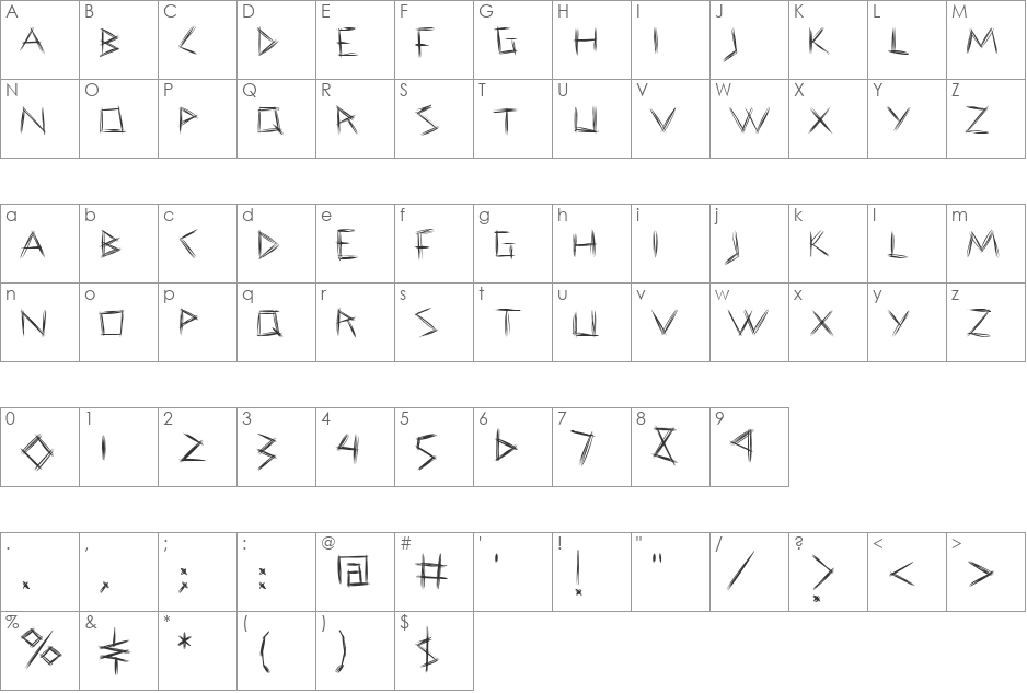 Coraje font character map preview