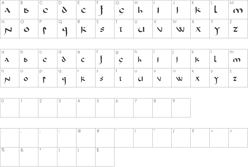 Corbei Uncial font character map preview