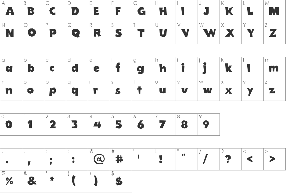 Cordel Groteska font character map preview
