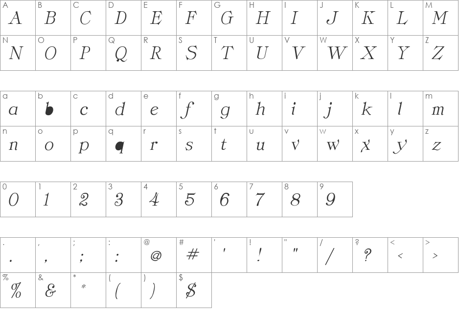 Cordella-Italic font character map preview