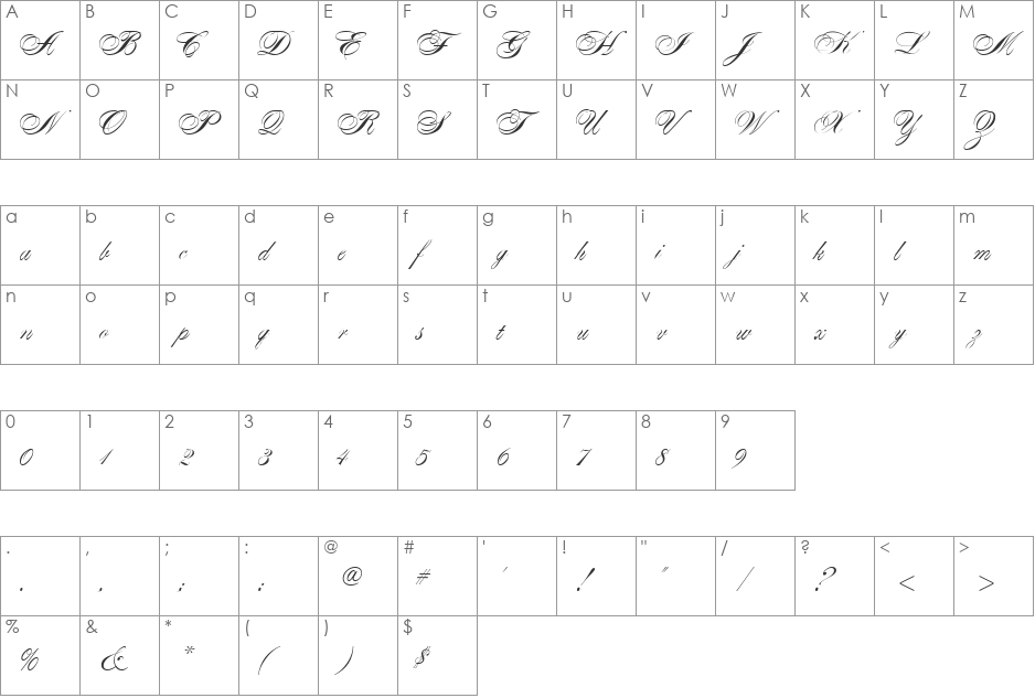 Alexandra Script font character map preview