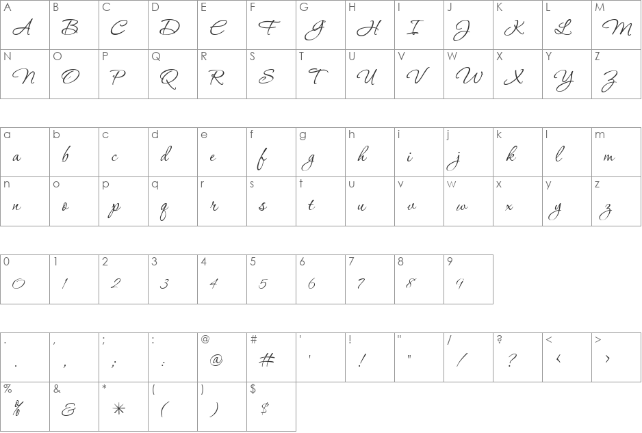 Corinthia font character map preview