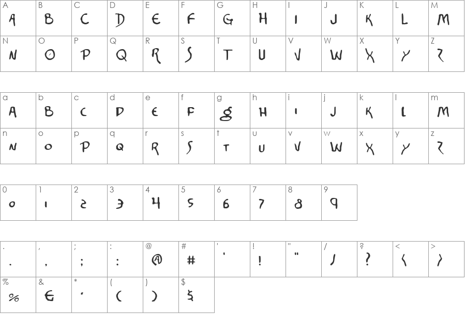 Corinthian font character map preview