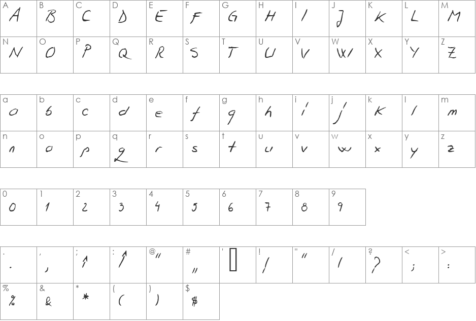 Cornel font character map preview