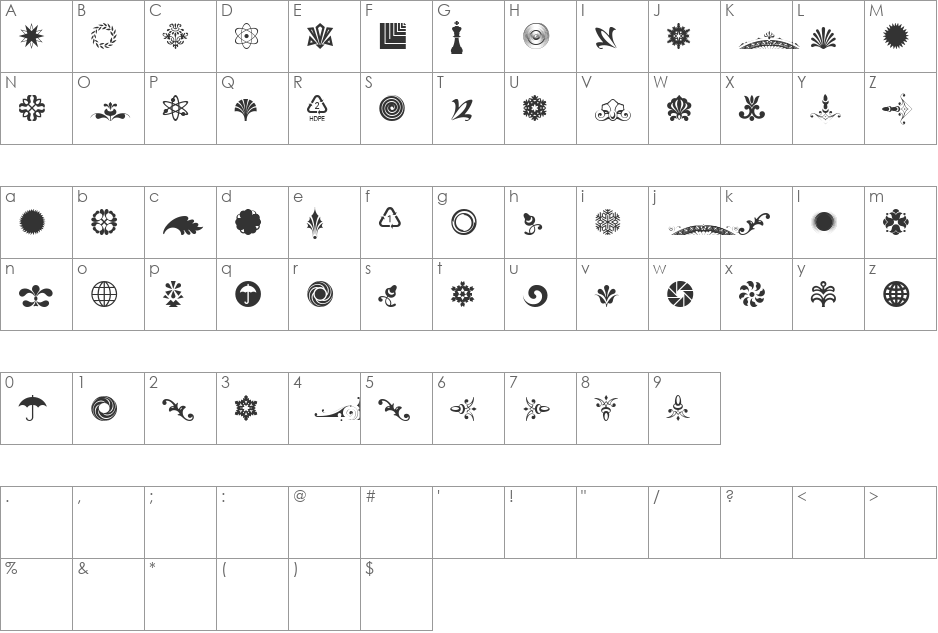 Cornucopia of Ornaments Fpur font character map preview