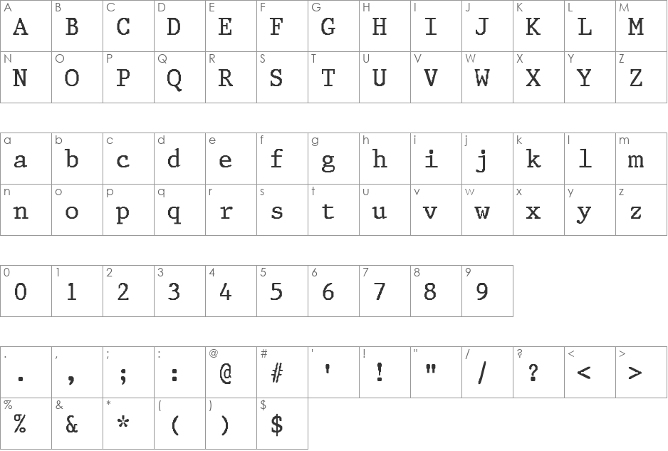 Corona-Normal font character map preview