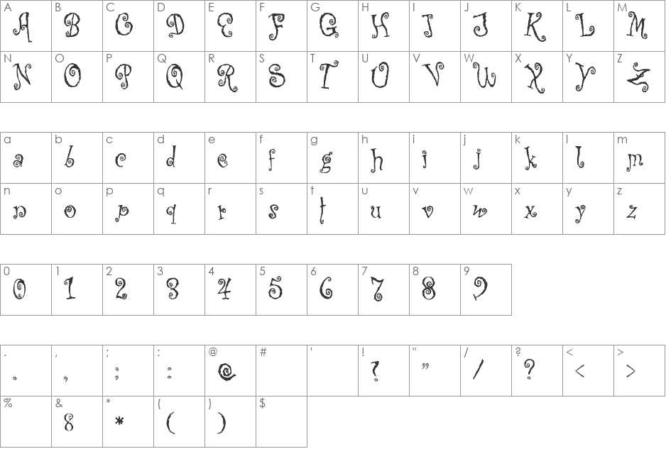 Corps-Script font character map preview